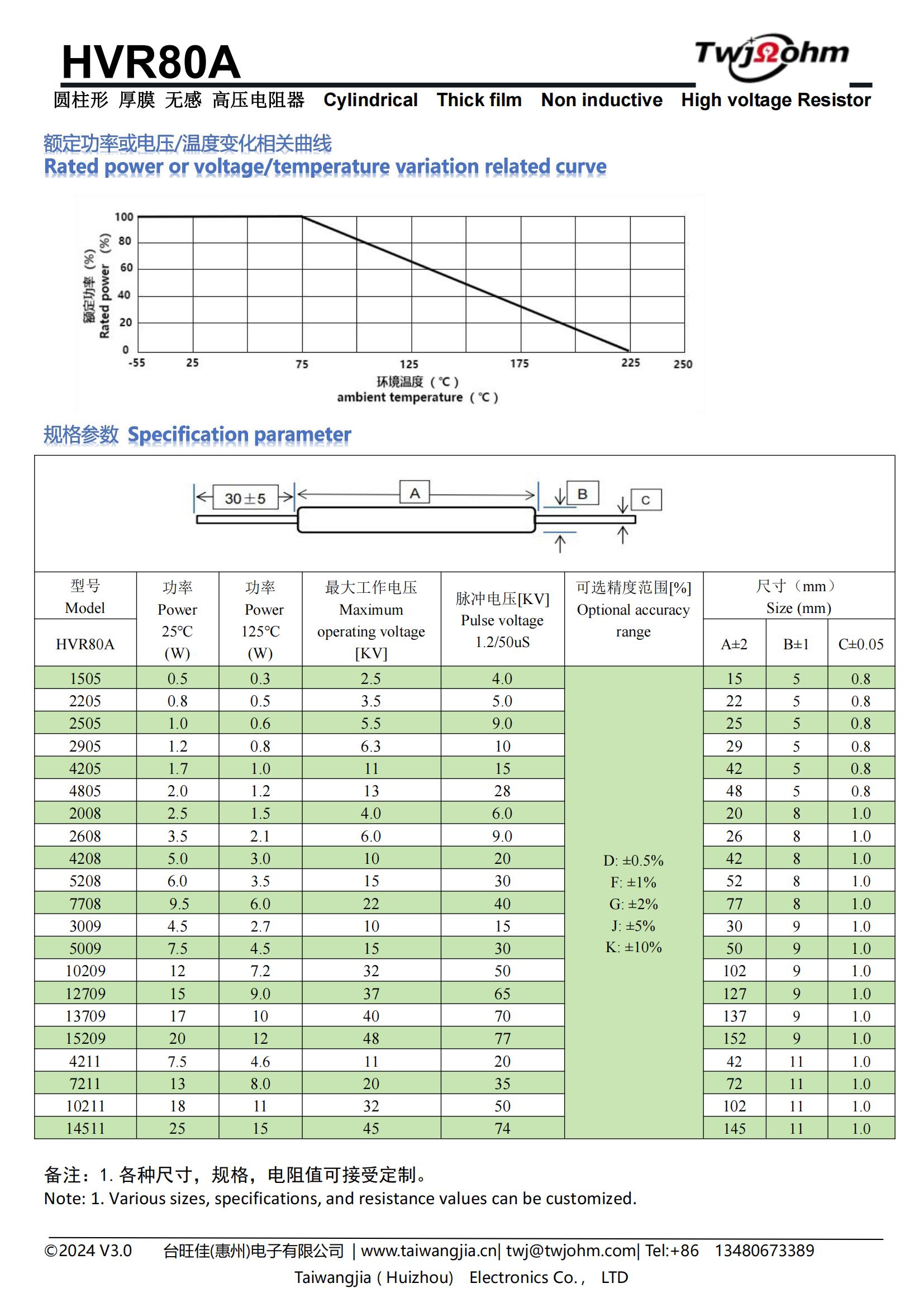 HVR80A 台旺佳规格书 V3.0_01.jpg